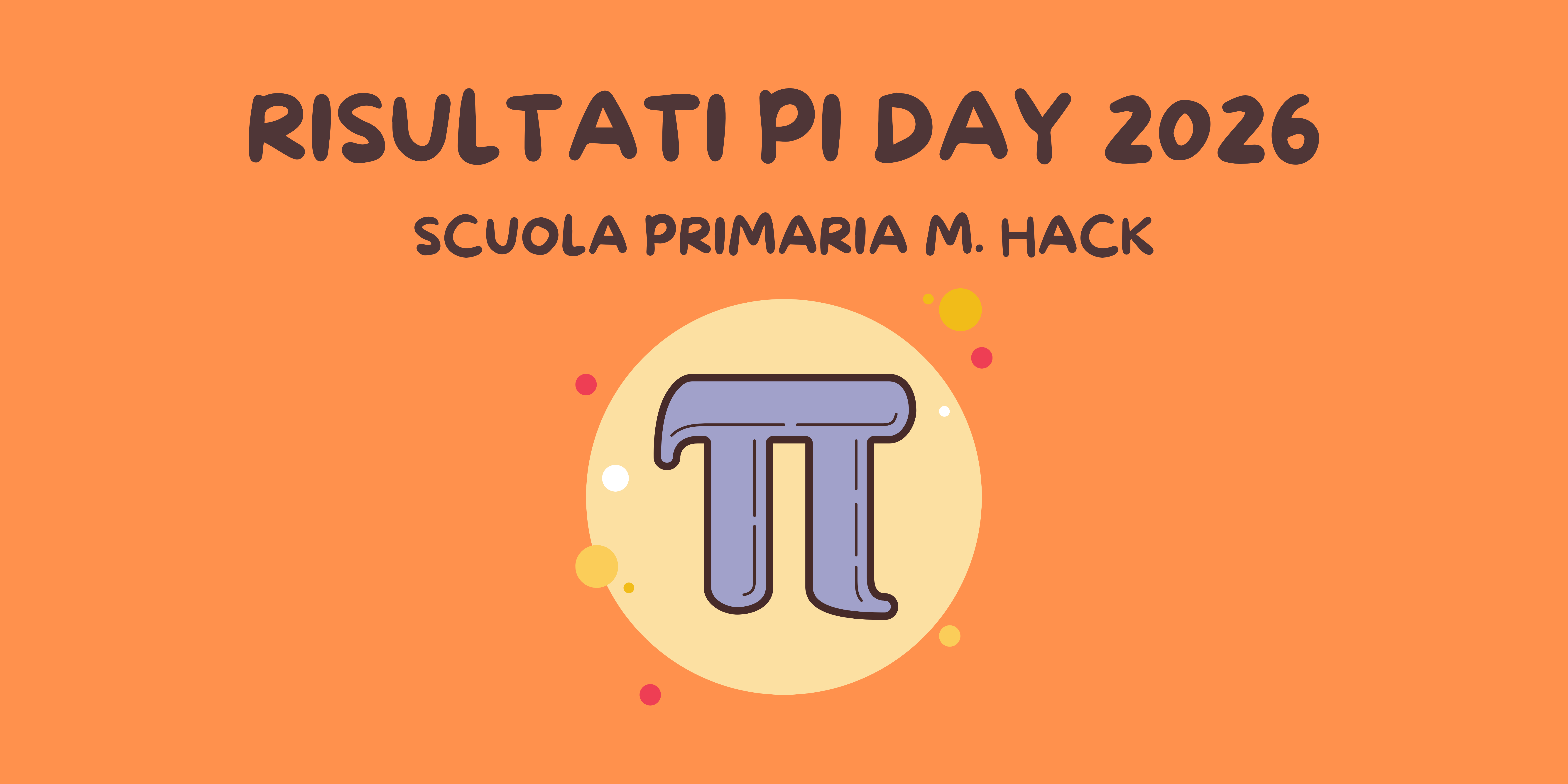 Risultati Pi Day 2026.png